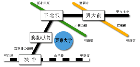 路線図