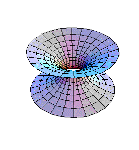 catenoid_movie.gif
