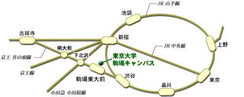 Access Map