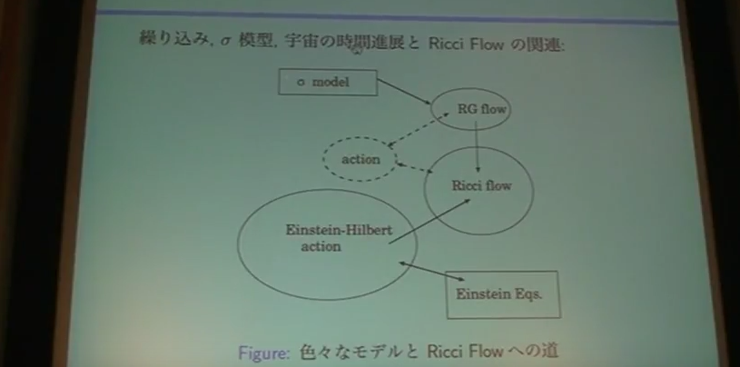 公開講座