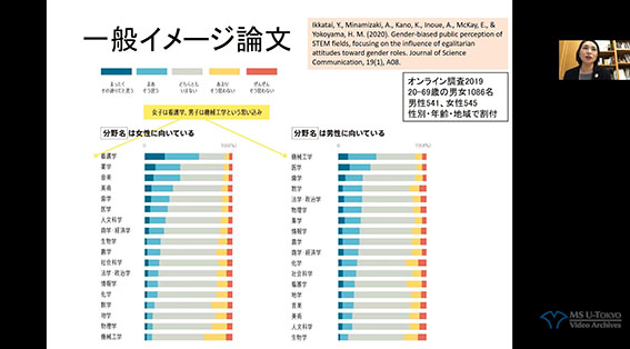 横山 広美 氏 (カブリ数物連携宇宙研究機構)