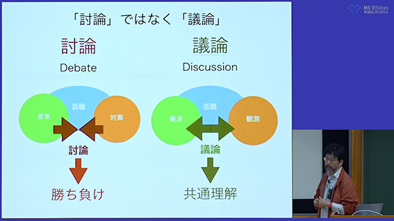 坂内 健一 氏 (慶應義塾大学)
