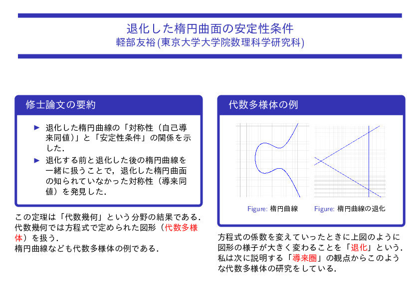 アーベル群