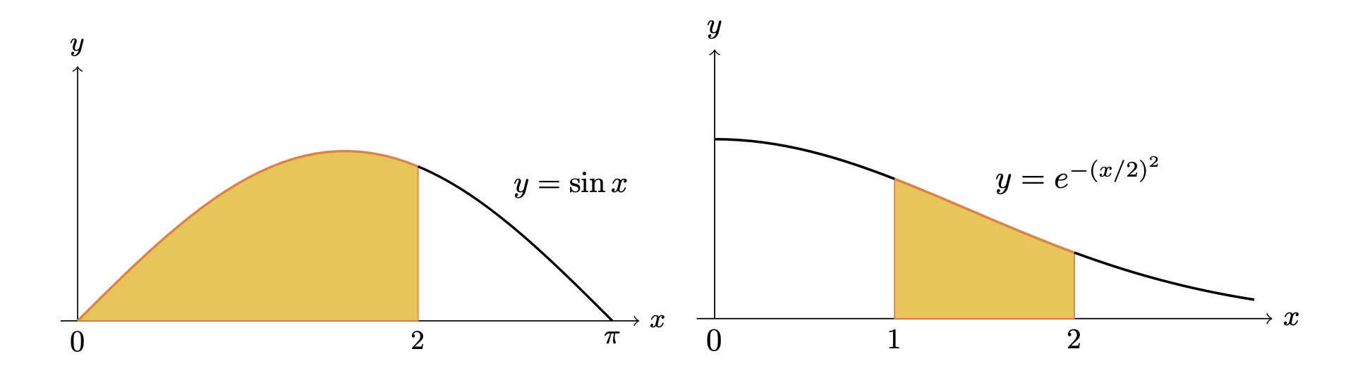 quadrature